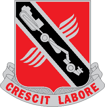 Distinctive Unit Insignia