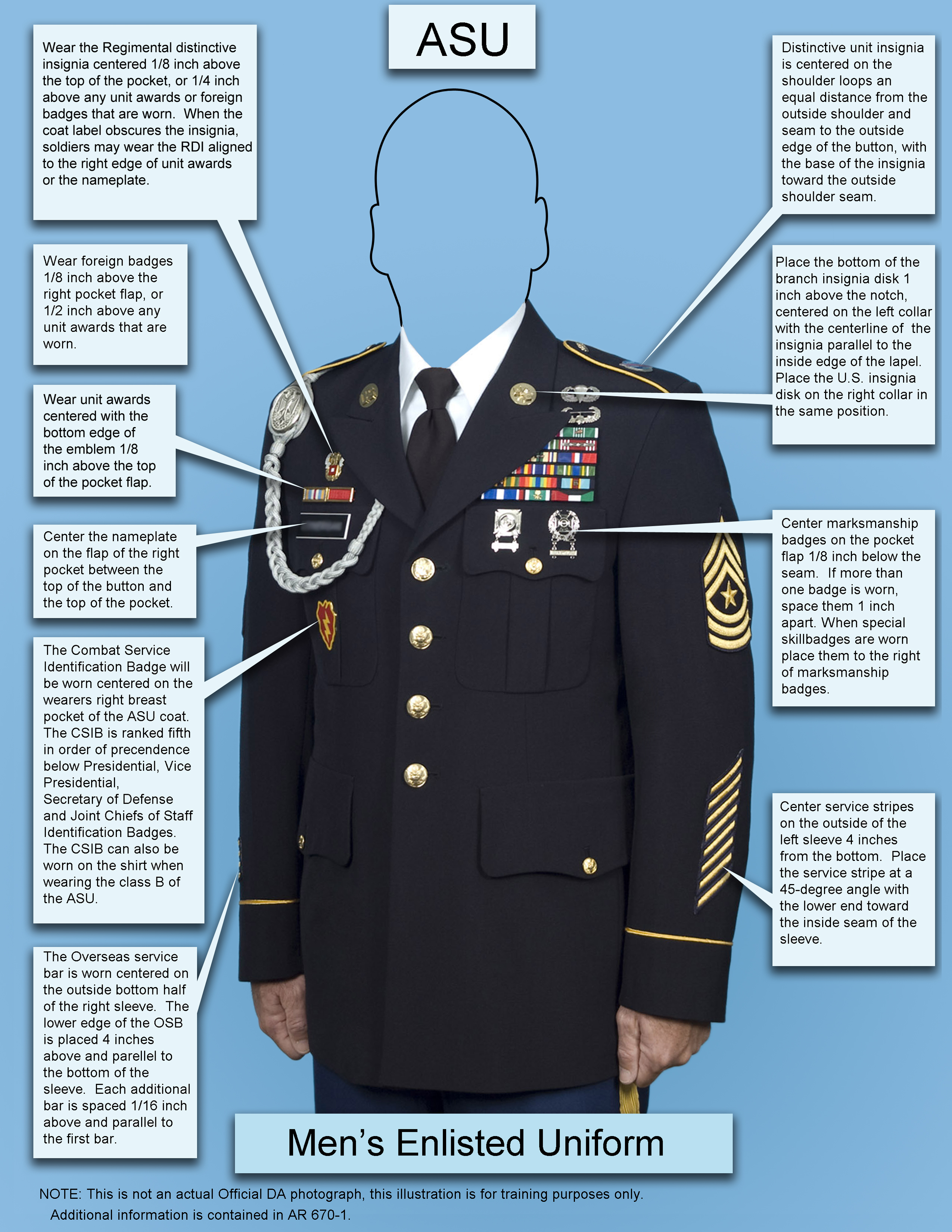 army dress uniform guide